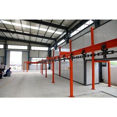 Electric Gas Overhead Conveyor Coating Line
