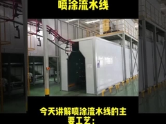 産業用用噴霧機用精密コーティング